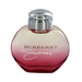 BURBERRY Summer 2009