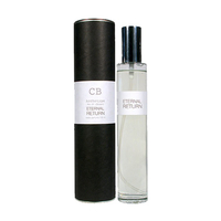 CB I HATE PERFUME Ocean/Eternal Return #701